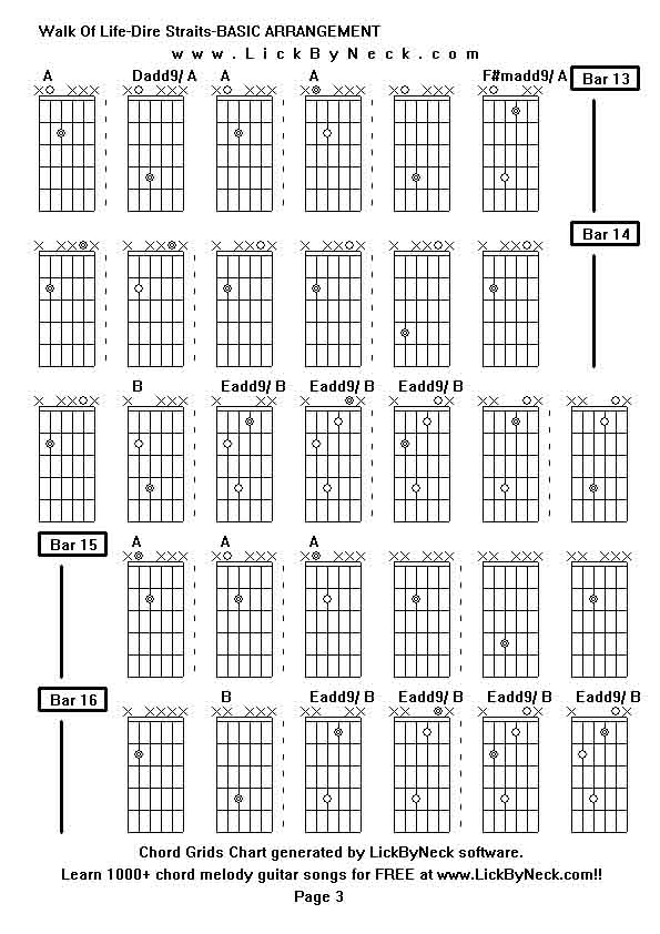 Chord Grids Chart of chord melody fingerstyle guitar song-Walk Of Life-Dire Straits-BASIC ARRANGEMENT,generated by LickByNeck software.